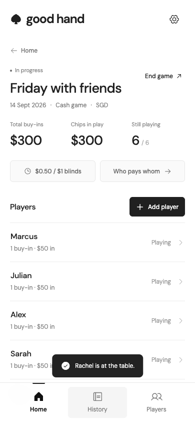 Good Hand sample poker game with six players and buy-in totals